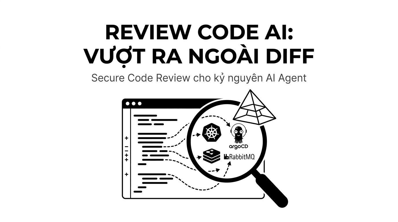 Secure code review cho code do AI agent tạo ra (updated to 2026)