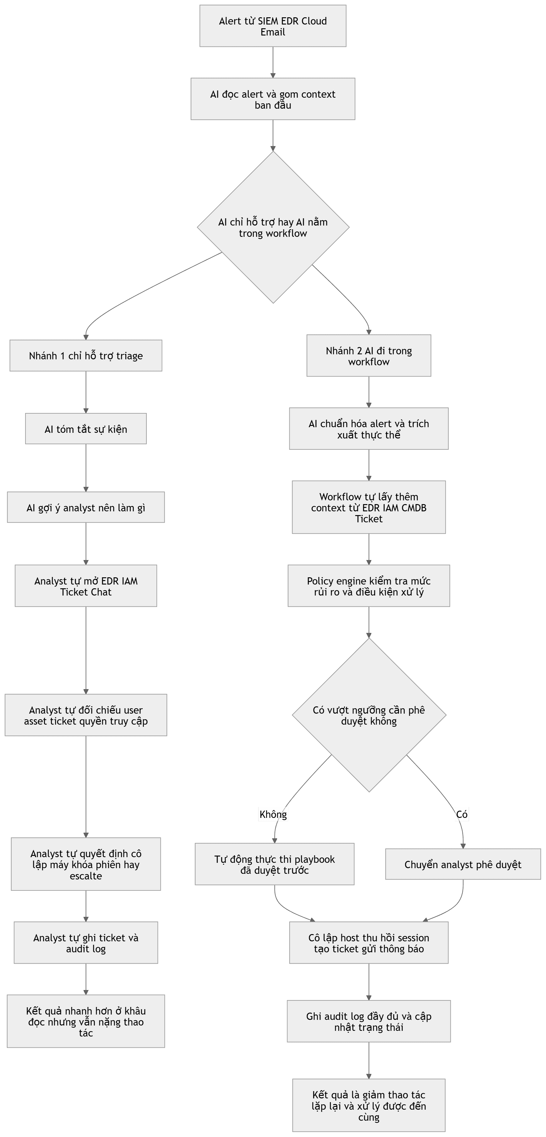 mermaid-diagram (1).png